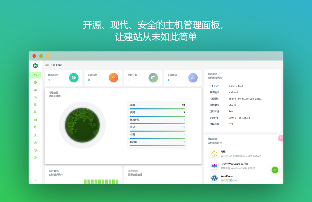 OpenResty Manager:一款简单而且免费的主机管理系统-图片2