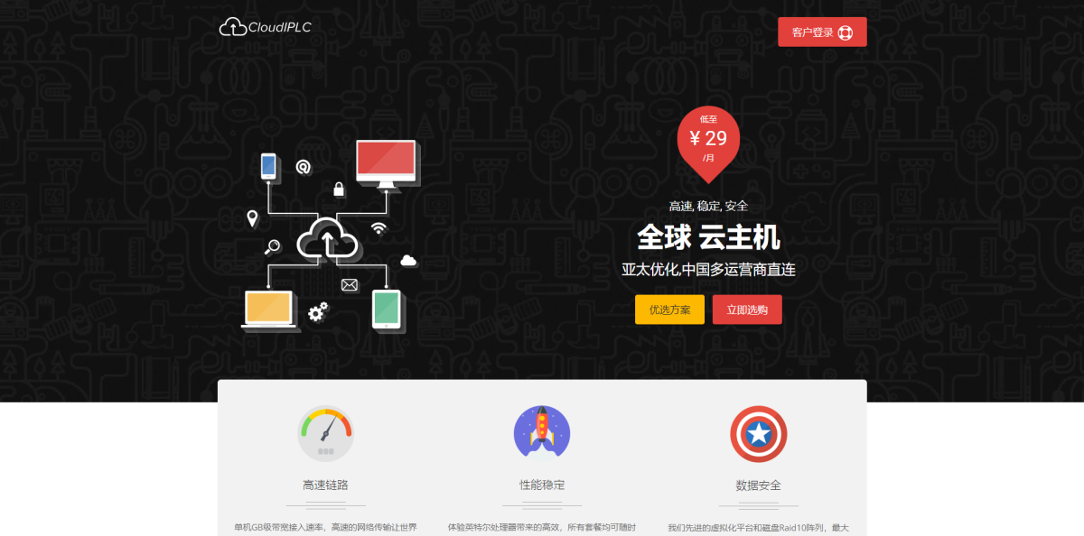 CloudIPLC:1110元/年/512MB内存/5GB SSD空间/100GB流量/20Mbps-100Mbps端口/KVM/沪日IPLC,共享IPv4