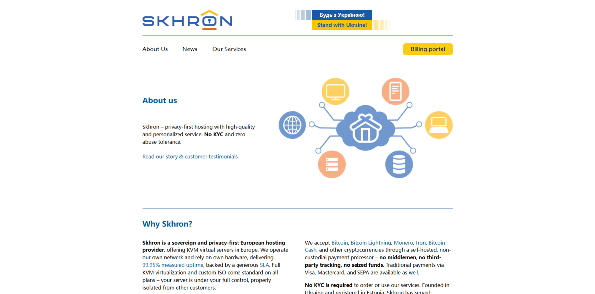 Skhron:€8.52/年/512MB内存/6GB SSD空间/1TB流量/1Gbps端口/KVM/瑞典,仅IPv6,可选IPv4